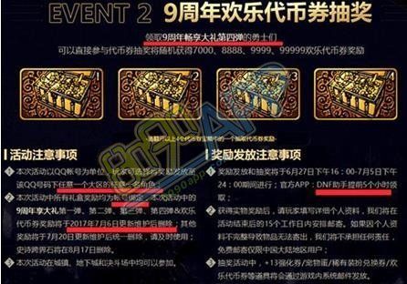 地下城代币券和点券有什么区别？-dnf点券和代币券