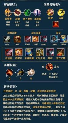 联盟手游中单泰坦出装？-dnf誓血之盟战靴