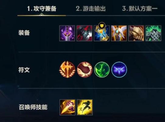 联盟手游中单泰坦出装？-dnf誓血之盟战靴