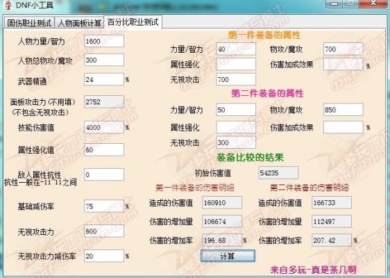 DNF百分比伤害和固伤区别有什么？-dnf固伤计算公式