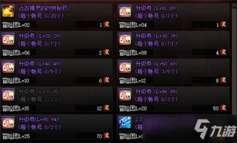 dnf浪漫冒险通行券怎么快速升级？-dnf升级卷1到84