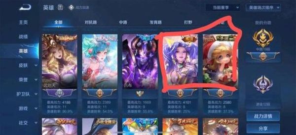 万国觉醒国服第一战力？-dnf国服战力排行