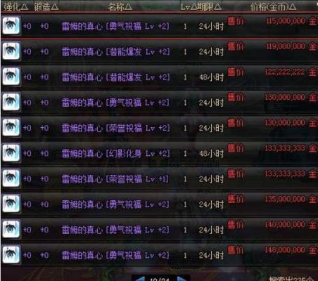 dnf增加攻击力是黄字吗？-dnf大魂链是什么