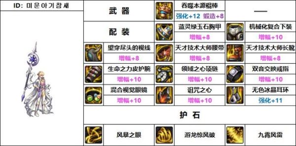 dnf风法带什么武器?DNF90风法风神毕业武器推荐？-dnf风法的毕业武器