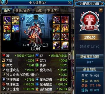 DNF阿修罗90B套伤害分析，瞎子穿哪套最好？-dnf阿修罗假猪套