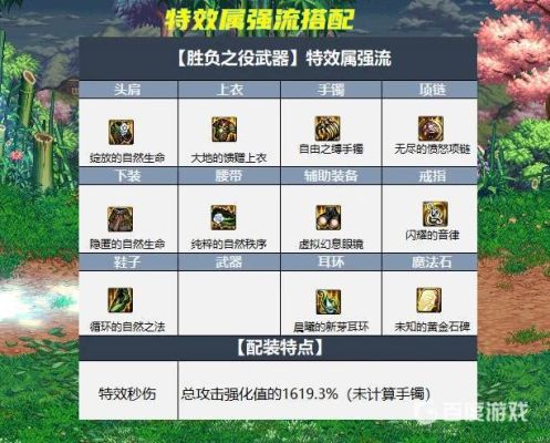110版本阿修罗大天御怎么搭配？-dnf阿修罗天御套