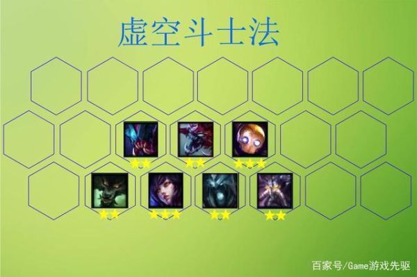 虚空后期出什么？-dnf虚空9支援兵