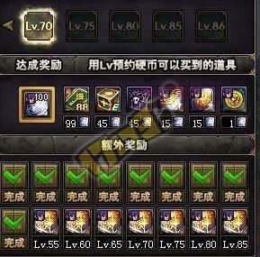 DNF开工利是怎么获得DNF开工利是获得条件？-dnf签到送异界套