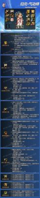 dnf男气功搬砖攻略DNF男气功搬砖套怎么选择？-dnf格兰迪搬砖装备