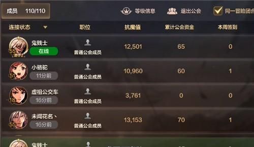 DNF怎么转让会长？-dnf公会升级没有复活币