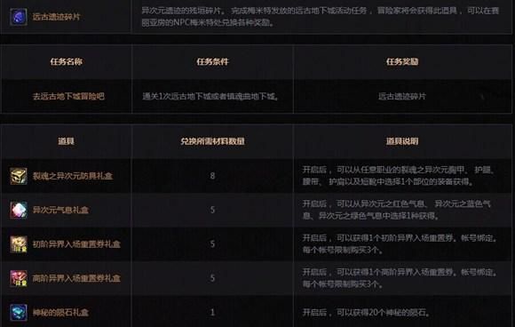 dnf小赚钱技巧？-dnf加百利出现几率
