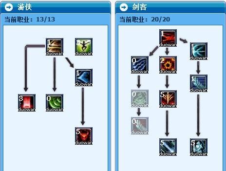 武林外传剑圣完美加点？-dnf80剑圣加点