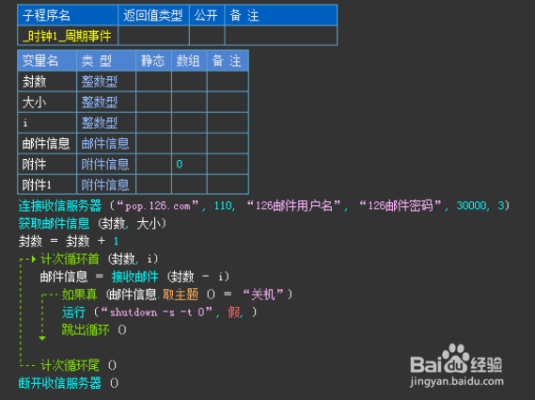 DNF找技能call时怎样防止用OD断点卡掉？用哪种OD？-dnf一键找基址工具