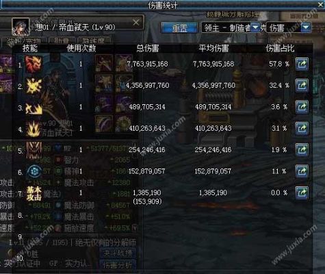 dnf红眼属强多少最合适？-dnf红眼走什么属强好