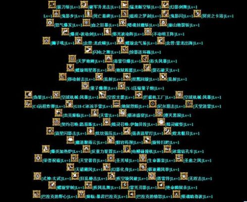 dnf传说中的绝杀技能任务流程？-dnf绝杀技有什么用