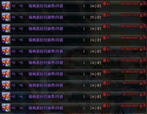 dnf拍卖行有卖时装礼盒的吗？-dnf拍卖行什么时候出的