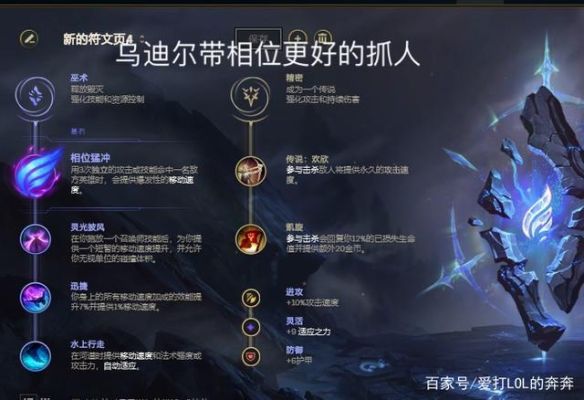 英雄联盟2v2乌迪尔出装？-dnf追击者的勋章有什么用