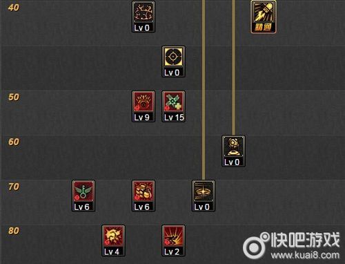 dnf地雷兵怎么出装？-dnf网兵