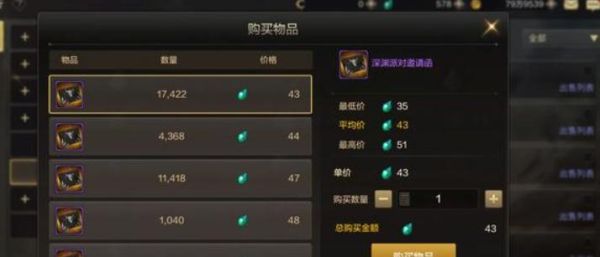 dnf深渊票怎么获得？-dnf做门票