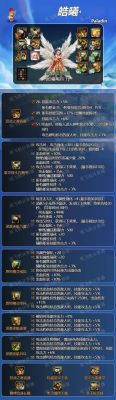 帕拉丁武器增幅还是强化？-dnf啪啪9