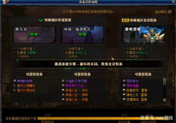 dnf打深渊需要什么？-dnf深渊总结