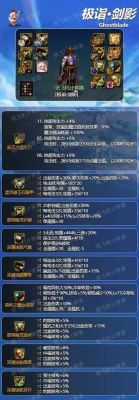 dnf装备术语？-dnf术语大全