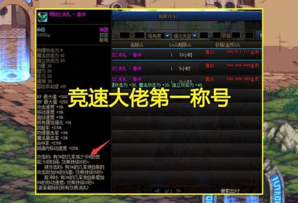 副博士学位什么意思？-dnf副称号