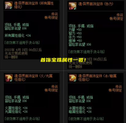 传说装备特色宝珠有什么用？-dnf游戏特色