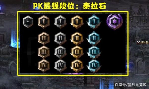 地下城段位怎么排？-dnf新段位