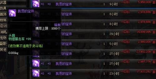 dnf附在项链上的宝珠有哪些？-dnf铠恩