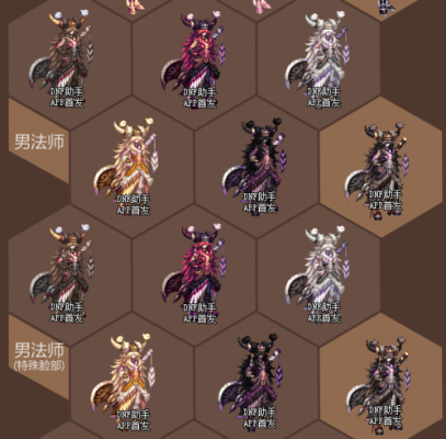 dnf装扮等级与属性介绍？-dnf分时装