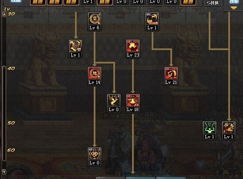 驱魔110级能走基础精通流么？-dnf微调群