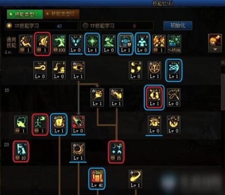 元素法师怎么安技能？-dnf安辅助