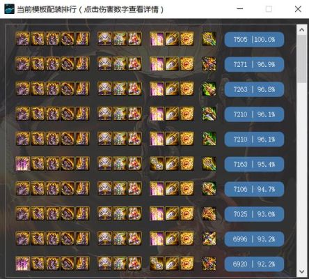 Dnf现在版本2014年月60级重甲史诗。时间支配者护肩以及其他两件部位属性套装属性是什么？-dnf减速套