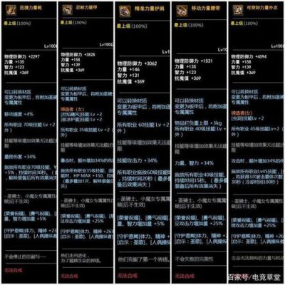 Dnf现在版本2014年月60级重甲史诗。时间支配者护肩以及其他两件部位属性套装属性是什么？-dnf减速套