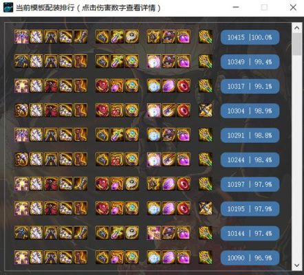 Dnf现在版本2014年月60级重甲史诗。时间支配者护肩以及其他两件部位属性套装属性是什么？-dnf减速套