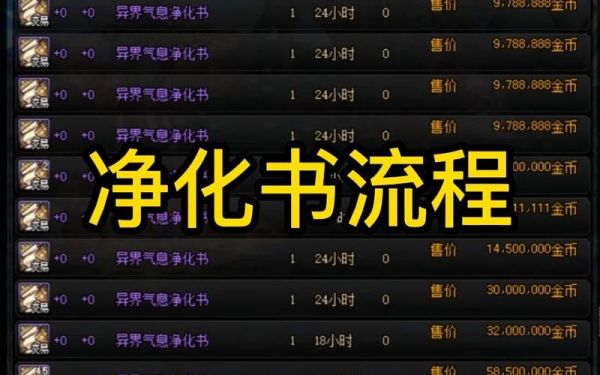 dnf异界气息怎么清除？-dnf异次元事件